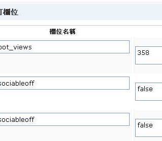 Sociable外掛的bug sociableoff錯誤修正