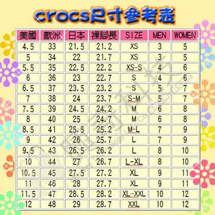 CROCS的尺寸對照表