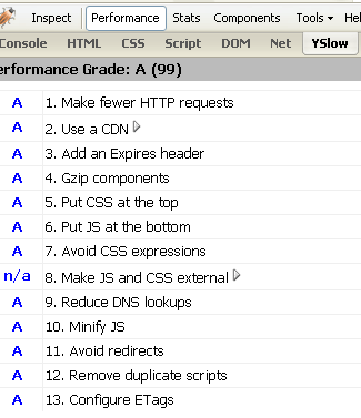 YSlow，Yahoo網站效能評分工具，99分測試