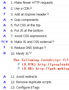 YSlow，Yahoo網站效能評分工具，78分測試