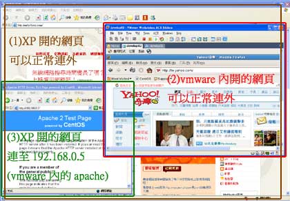 vmware使用固定IP，再透過無線網路共享上網