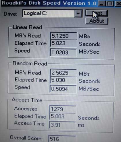 Roadkil's Disk Speed